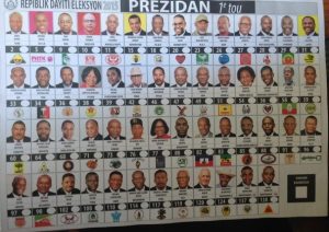 Haiti: Sur les 54 candidats, 27 ont confirmé leur participation à l’élection présidentielle